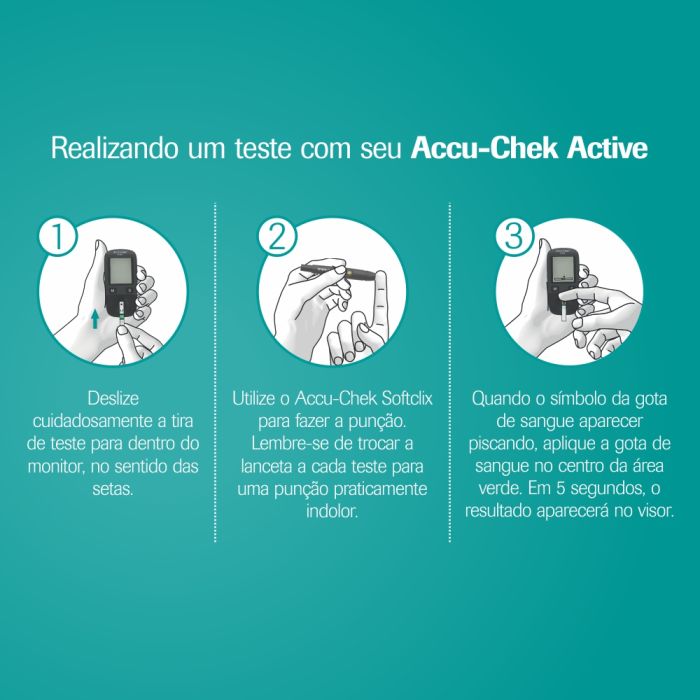 ACCU-CHEK Active Kit 50 ct mg/dL - NOVO